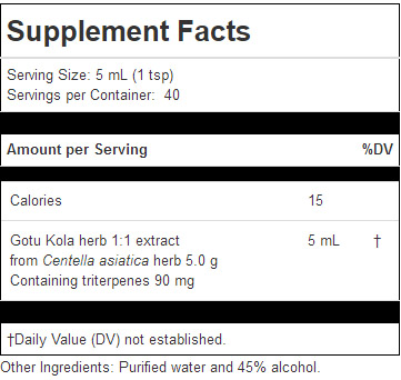 Gotu Kola ingredients