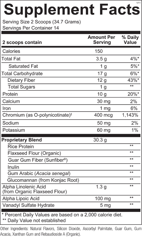 GlycemaCORE ingredients
