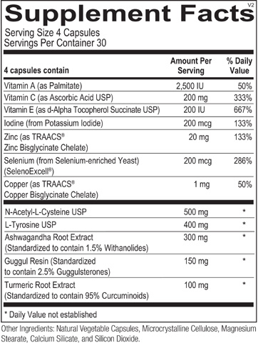 Thyrotain ingredients