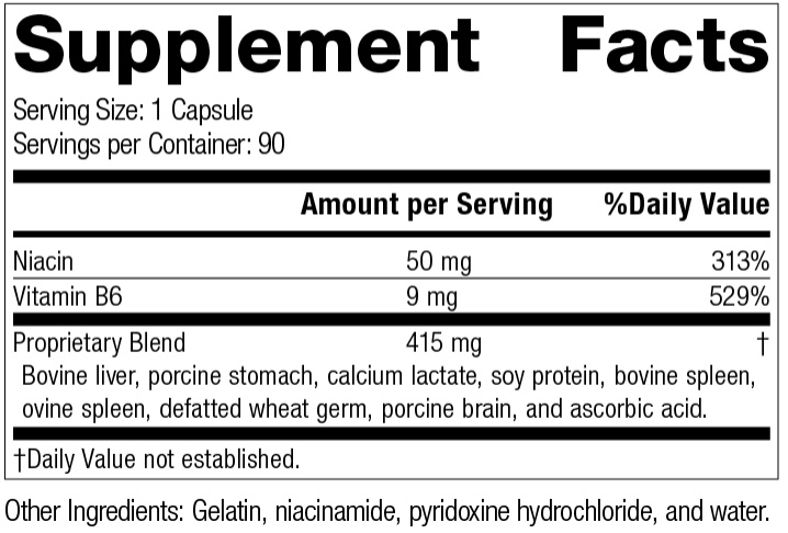 Niacinamide B6 Ingredients