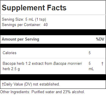 bacopa ingredients