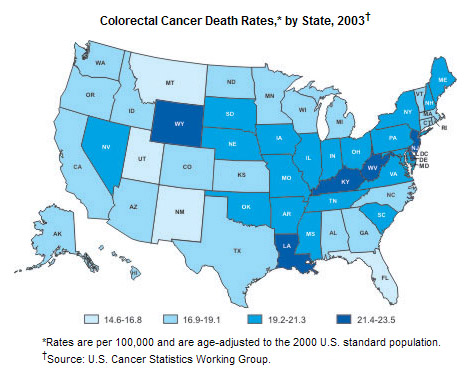 colorectal cancer death rates