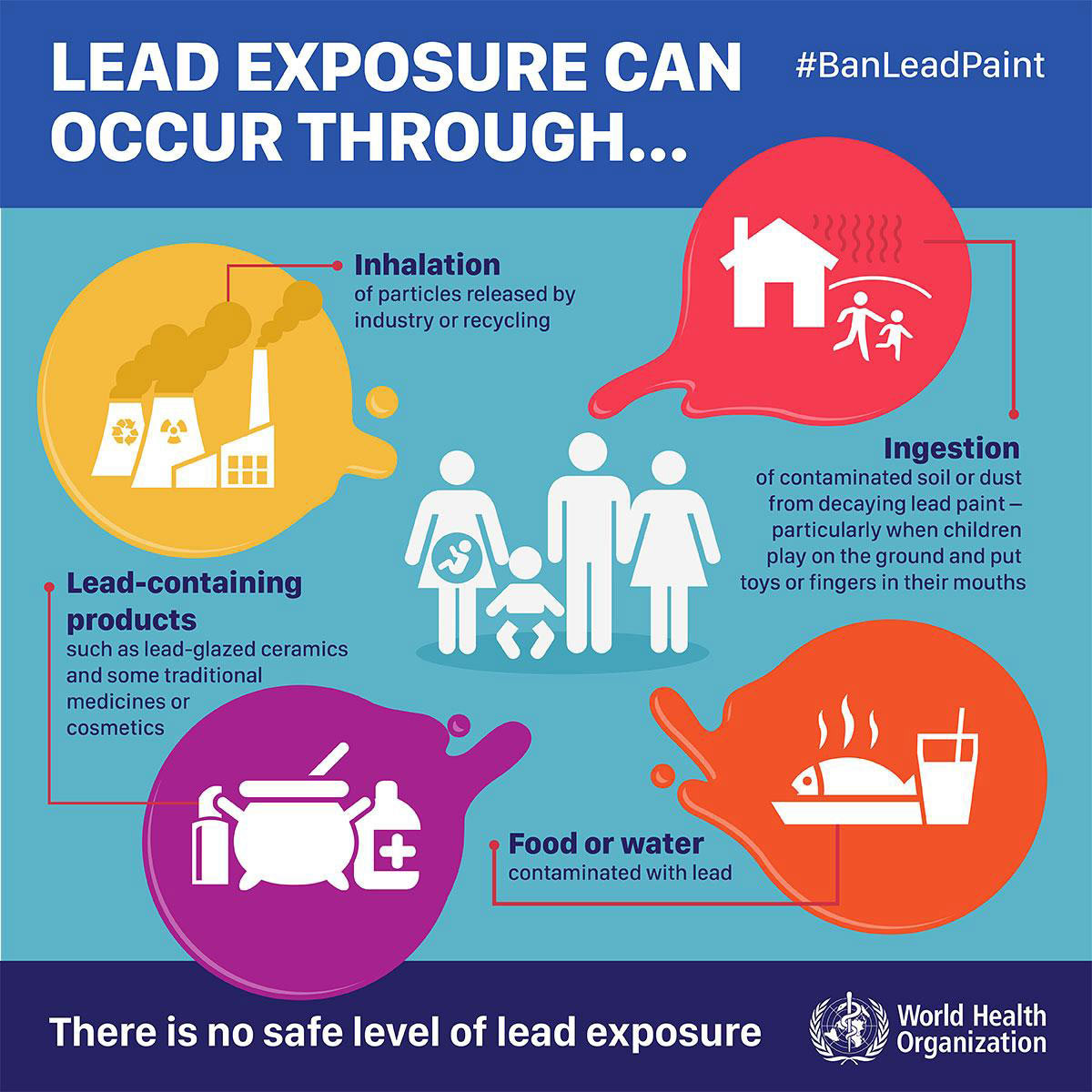 lead exposure