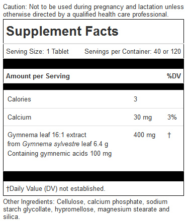 Gymnema ingredients